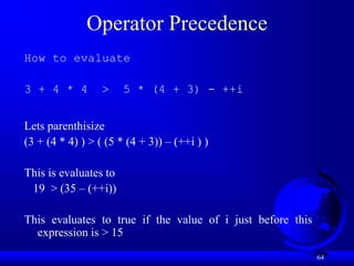 64
Operator Precedence
How to evaluate
3 + 4 * 4 > 5 * (4 + 3) - ++i
Lets parenthisize
(3 + (4 * 4) ) > ( (5 * (4 + 3)) – (++i ) )
This is evaluates to
19 > (35 – (++i))
This evaluates to true if the value of i just before this
expression is > 15
 