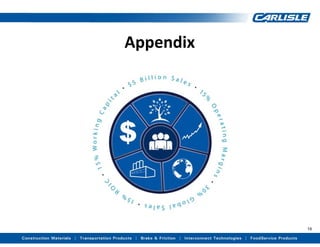 Appendix




           19
 