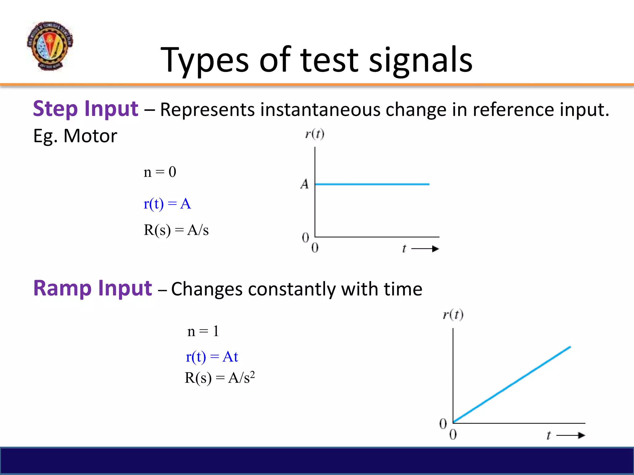 Types of test signals
Step Input – Represents instantaneous change in reference input.
Eg. Motor
n = 0
r(t) = A
R(s) = A/s
Ramp Input – Changes constantly with time
r(t) = At
n = 1
R(s) = A/s2
 