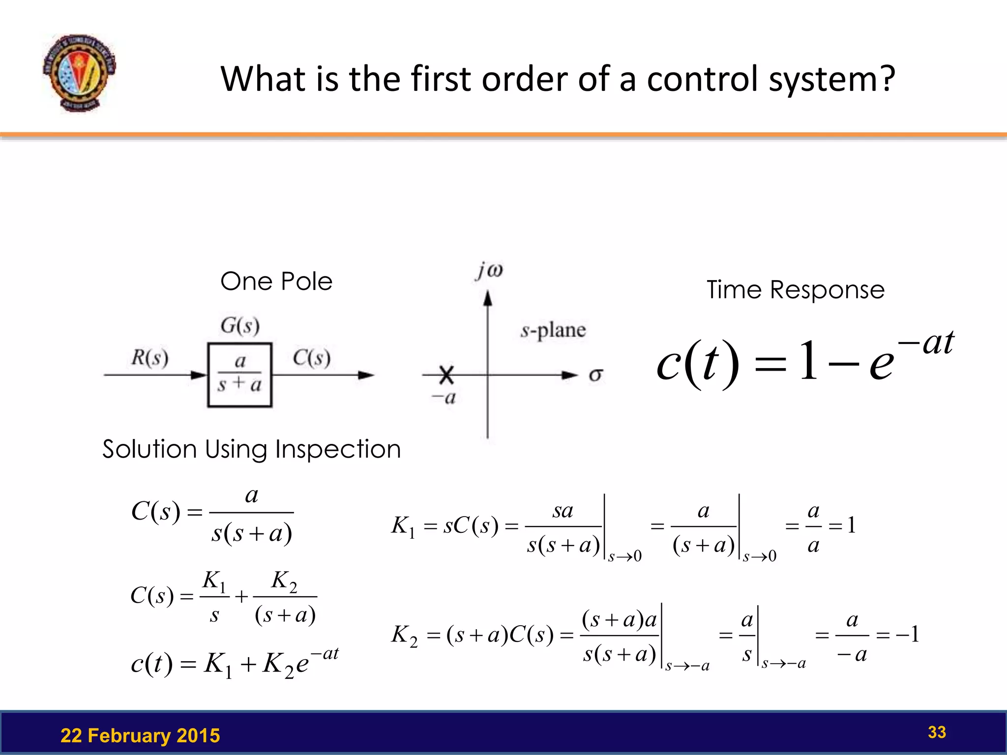 What is the first order of a control system?
22 February 2015 33
Solution Using Inspection
at
eKKtc 
 21)(
)(
)(
ass
a
sC


)(
)( 21
as
K
s
K
sC


1
)()(
)(
00
1 





a
a
as
a
ass
sa
ssCK
ss
1
)(
)(
)()(2 






a
a
s
a
ass
aas
sCasK
asas
at
etc 
1)(
One Pole Time Response
 