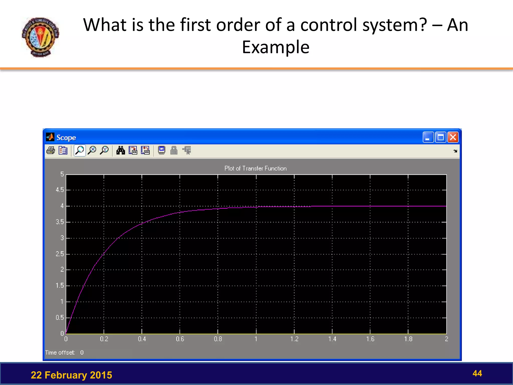 What is the first order of a control system? – An
Example
22 February 2015 44
 