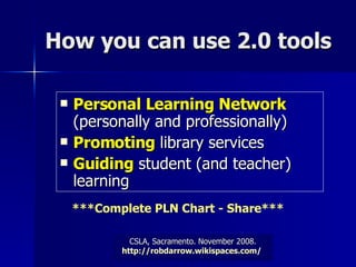 How you can use 2.0 tools Personal Learning Network  (personally and professionally) Promoting  library services Guiding  student (and teacher) learning ***Complete PLN Chart - Share*** 