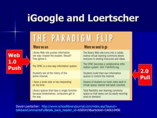iGoogle and Loertscher David Loertscher:  http:// www.schoollibraryjournal.com/index.asp?layout = talkbackCommentsFull&talk_back_header_id =6565419&articleid=CA6610496   Web 1.0 Push 2.0 Pull 