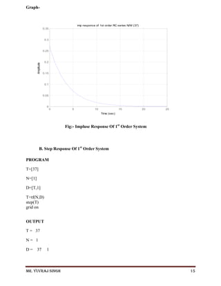 Mr. Yuvraj Singh 15
Graph-
Fig:- Impluse Response Of 1st
Order System
B. Step Response Of 1st
Order System
PROGRAM
T=[37]
N=[1]
D=[T,1]
T=tf(N,D)
step(T)
grid on
OUTPUT
T = 37
N = 1
D = 37 1
0 5 10 15 20 25
0
0.05
0.1
0.15
0.2
0.25
0.3
0.35
imp responce of 1st order RC series N/W (37)
Time (sec)
Amplitude
 