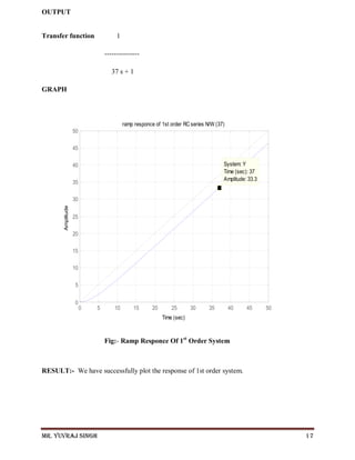 Mr. Yuvraj Singh 17
OUTPUT
Transfer function 1
---------------
37 s + 1
GRAPH
Fig:- Ramp Responce Of 1st
Order System
RESULT:- We have successfully plot the response of 1st order system.
0 5 10 15 20 25 30 35 40 45 50
0
5
10
15
20
25
30
35
40
45
50
System: Y
Time (sec): 37
Amplitude: 33.3
ramp responce of 1st order RC series N/W (37)
Time (sec)
Amplitude
 