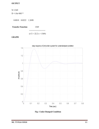 Mr. Yuvraj Singh 21
OUTPUT
N=1369
D =1.0e+003 *
0.0010 0.0222 1.3690
Transfer Function 1369
-------------------------
(s^2 + 22.2 s + 1369)
GRAPH
Fig:- Under Damped Condition
0 0.1 0.2 0.3 0.4 0.5 0.6 0.7 0.8
0
0.2
0.4
0.6
0.8
1
1.2
1.4
step respons of 2nd order systemfor underdamped condition
Time (sec)
Amplitude
 