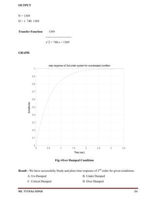 Mr. Yuvraj Singh 24
OUTPUT
N = 1369
D = 1 740 1369
Transfer Function: 1369
-------------------------
s^2 + 740 s + 1369
GRAPH
Fig:-Over Damped Condition
Result:- We have successfully Study and plote time responce of 2nd
order for given conditions.
A. Un-Damped B. Under Damped
C. Critical Damped D. Over Damped
0 0.5 1 1.5 2 2.5 3 3.5
0
0.1
0.2
0.3
0.4
0.5
0.6
0.7
0.8
0.9
1
step response of 2nd order systemfor overdamped condition
Time (sec)
Amplitude
 