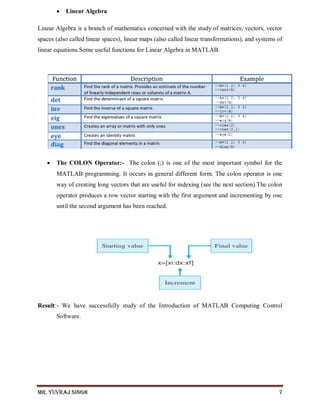 Mr. Yuvraj Singh 7
 Linear Algebra
Linear Algebra is a branch of mathematics concerned with the study of matrices, vectors, vector
spaces (also called linear spaces), linear maps (also called linear transformations), and systems of
linear equations.Some useful functions for Linear Algebra in MATLAB.
 The COLON Operator:- The colon (;) is one of the most important symbol for the
MATLAB programming. It occurs in general different form. The colon operator is one
way of creating long vectors that are useful for indexing (see the next section).The colon
operator produces a row vector starting with the first argument and incrementing by one
until the second argument has been reached.
Result:- We have successfully study of the Introduction of MATLAB Computing Control
Software.
 