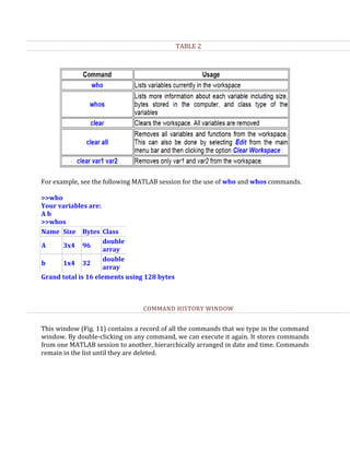 CS_LAB Introduction to MATLAB On the Windows desktop, the installer ...