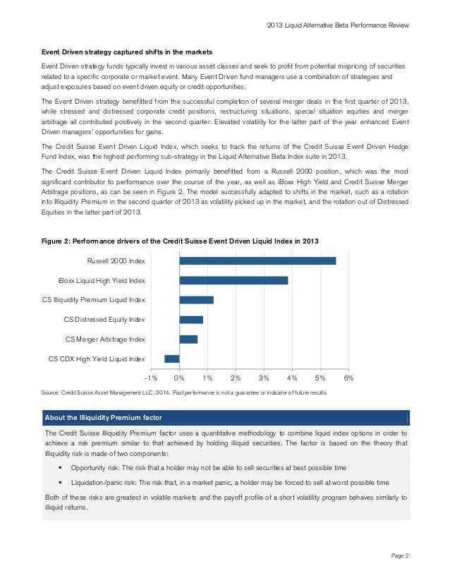 Alternative liquid trading strategies credit suisse