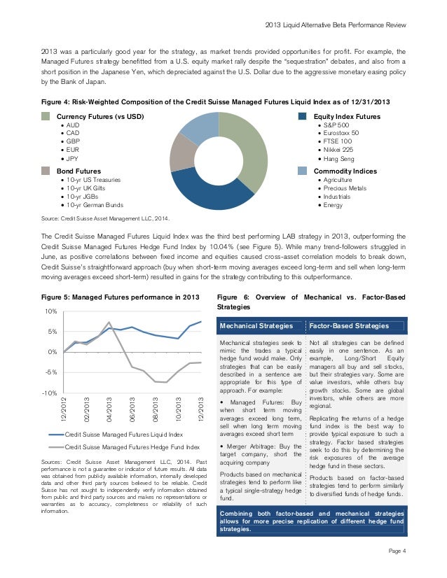 Alternative liquid trading strategies credit suisse