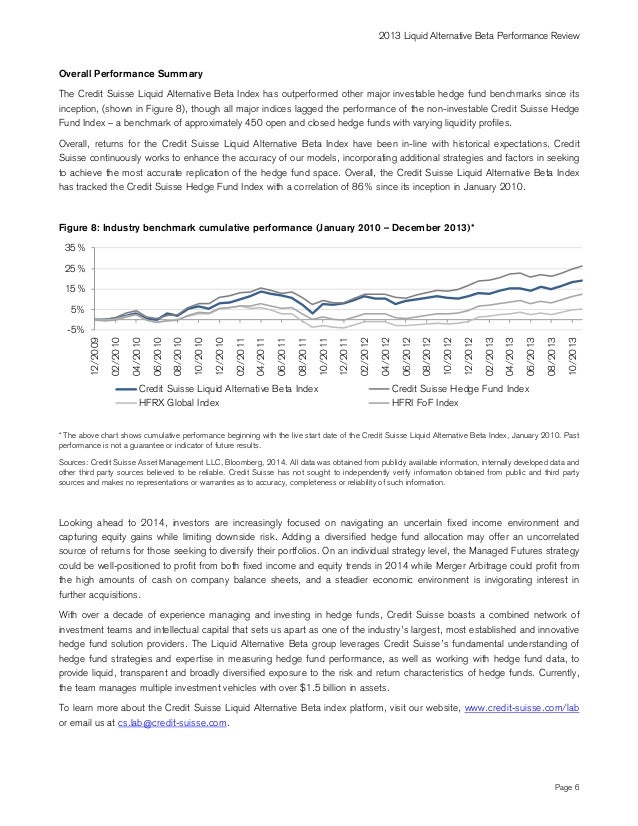 Alternative liquid trading strategies credit suisse