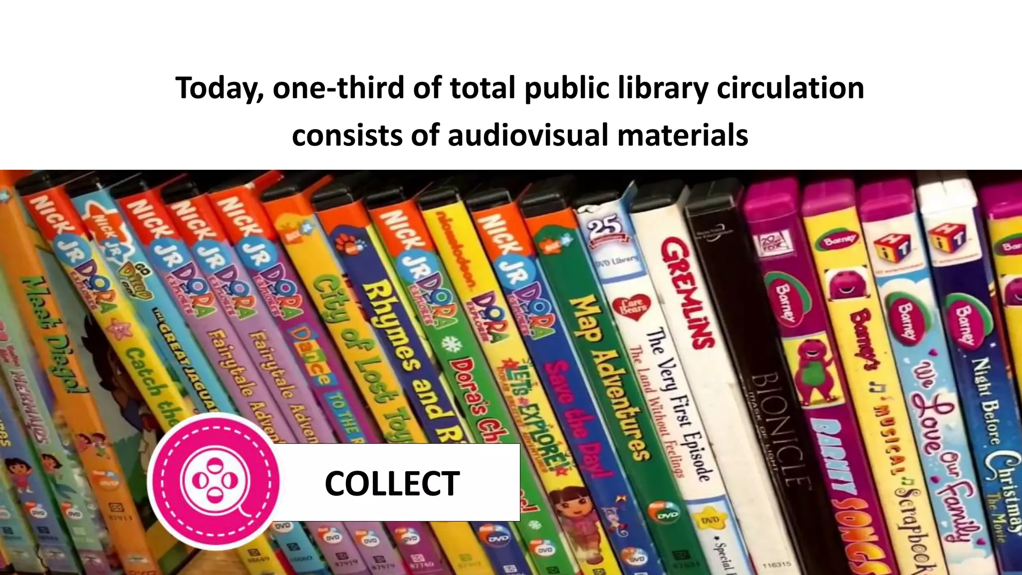 Today, one-third of total public library circulation
consists of audiovisual materials
COLLECT
 
