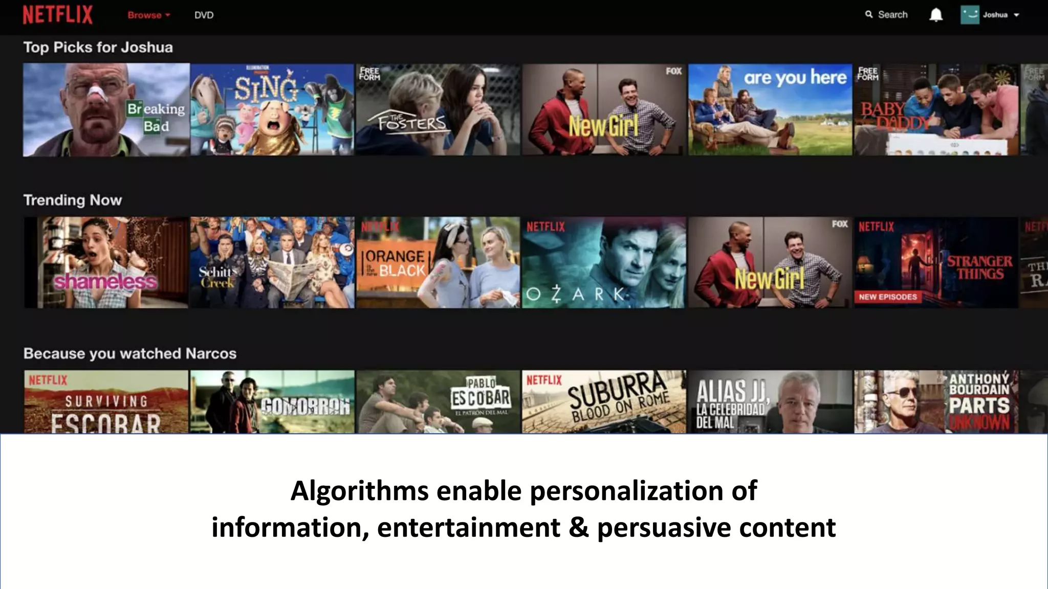 Algorithms enable personalization of
information, entertainment & persuasive content
 