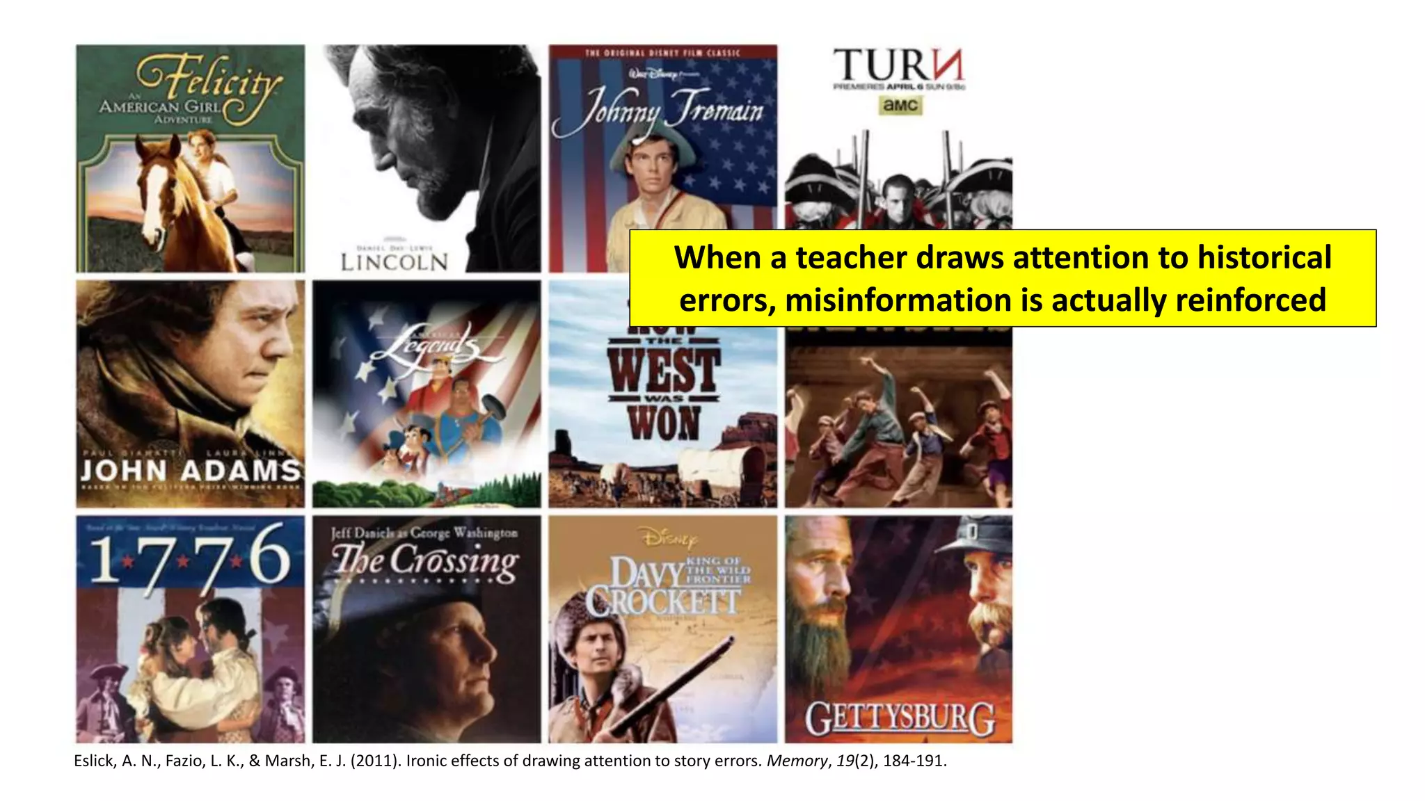 When a teacher draws attention to historical
errors, misinformation is actually reinforced
Eslick, A. N., Fazio, L. K., & Marsh, E. J. (2011). Ironic effects of drawing attention to story errors. Memory, 19(2), 184-191.
 