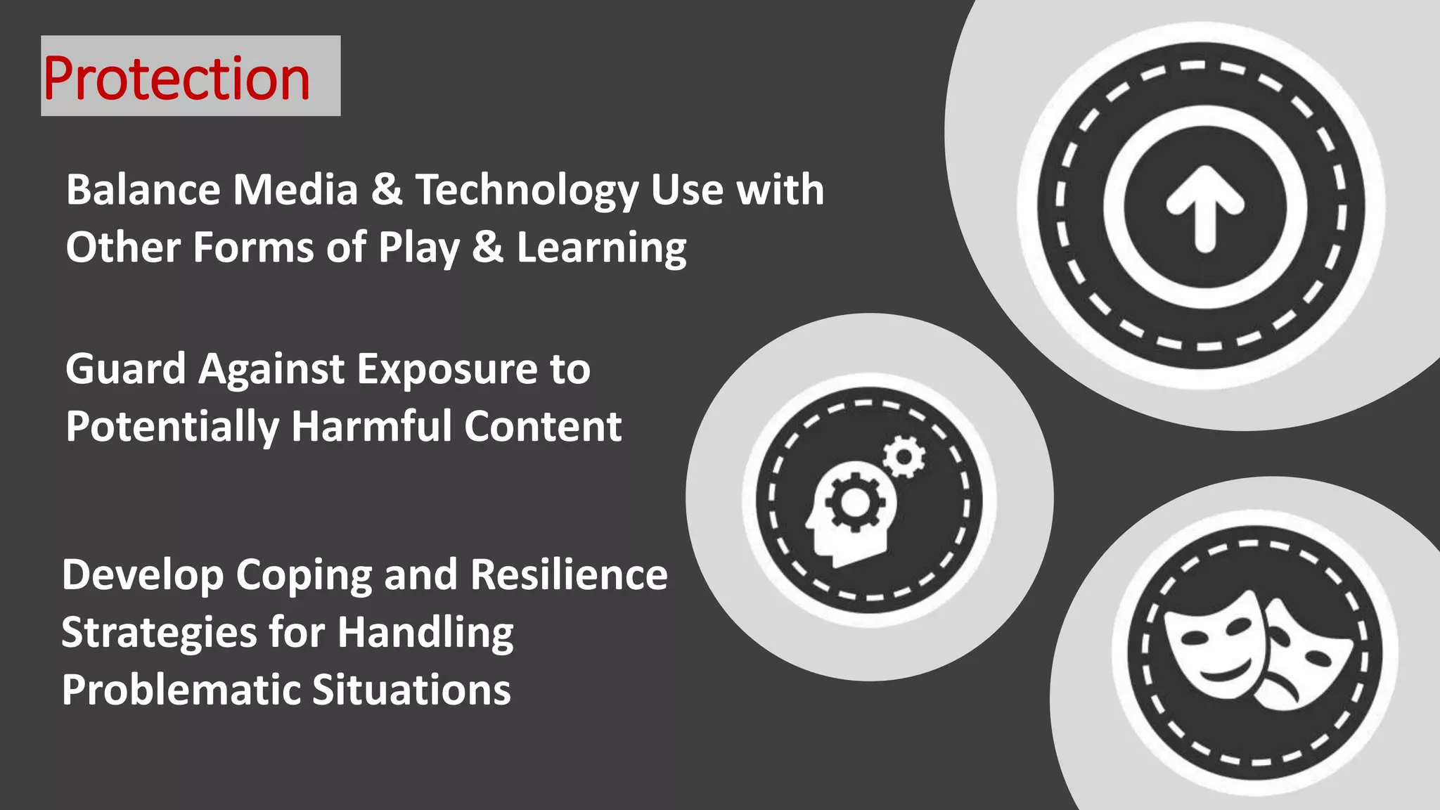 Protection
Balance Media & Technology Use with
Other Forms of Play & Learning
Guard Against Exposure to
Potentially Harmful Content
Develop Coping and Resilience
Strategies for Handling
Problematic Situations
 