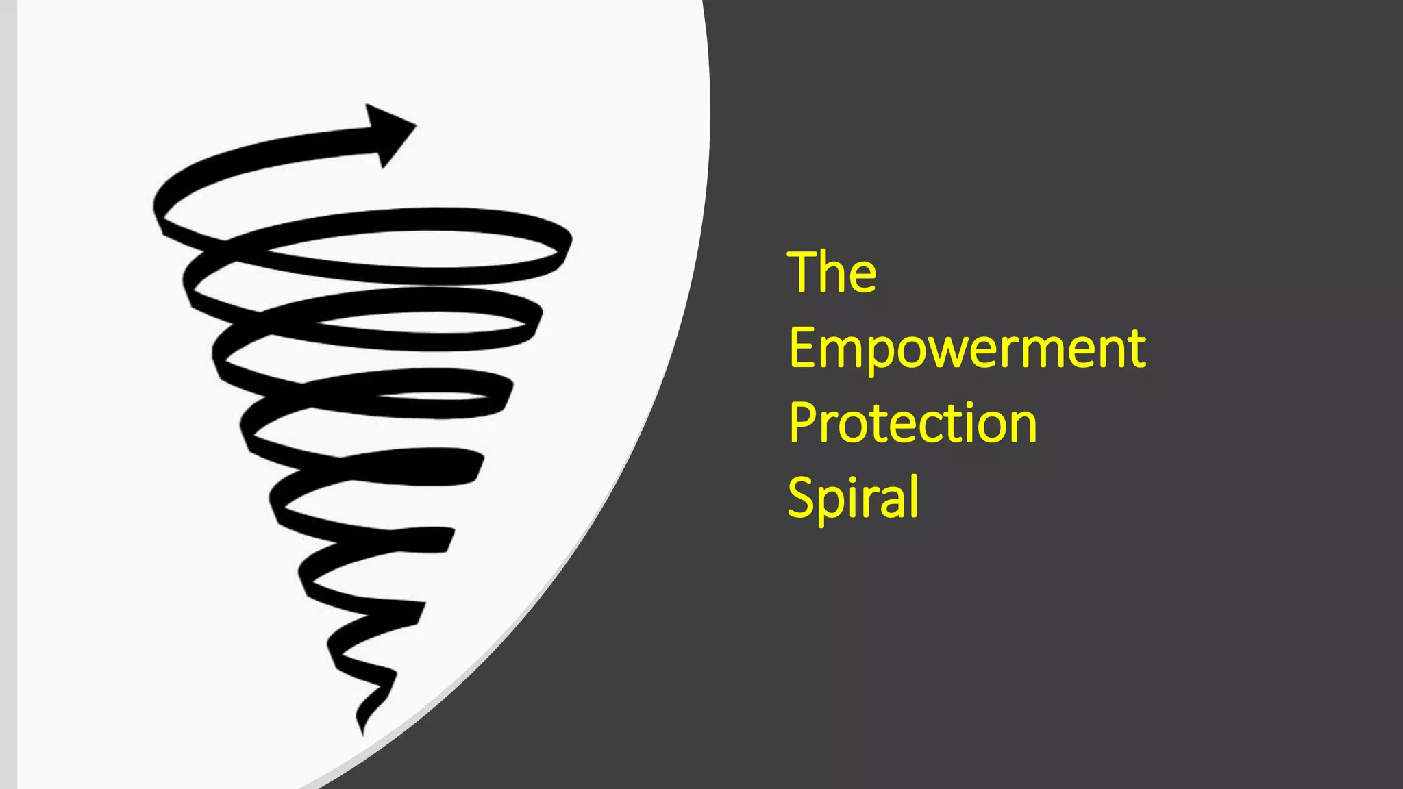 The
Empowerment
Protection
Spiral
 