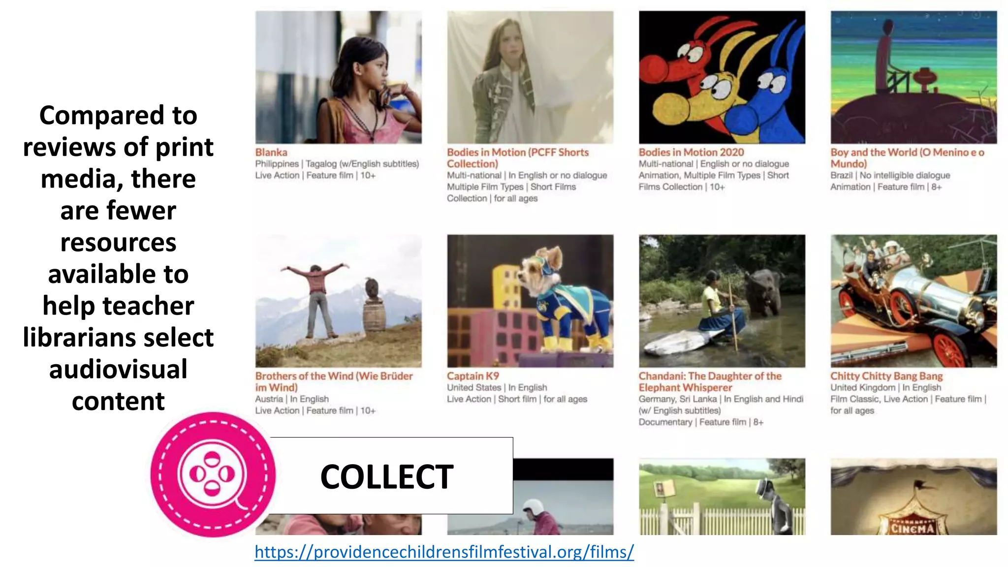 Compared to
reviews of print
media, there
are fewer
resources
available to
help teacher
librarians select
audiovisual
content
COLLECT
https://providencechildrensfilmfestival.org/films/
 