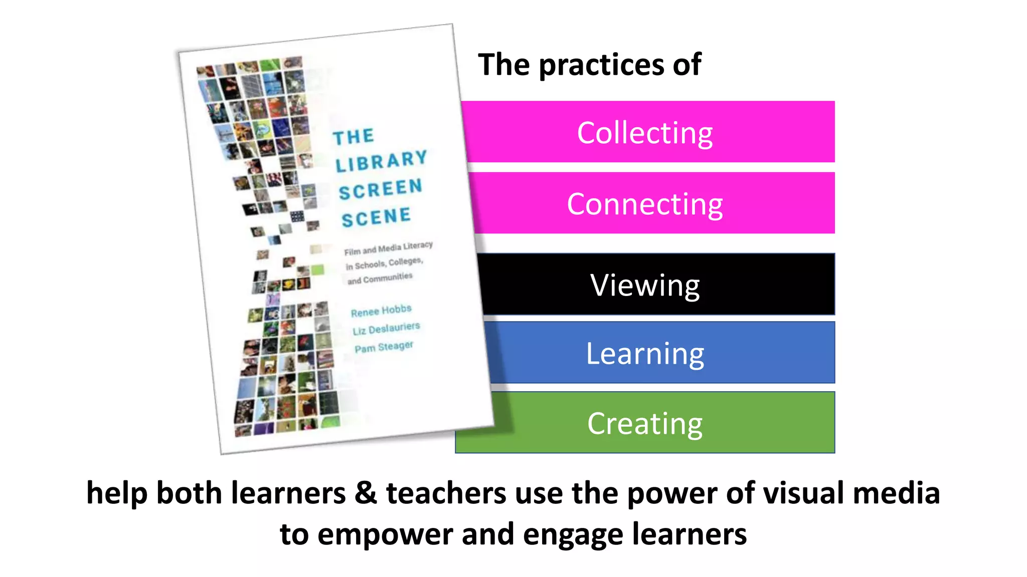 Viewing
Learning
Creating
Collecting
Connecting
The practices of
help both learners & teachers use the power of visual media
to empower and engage learners
 