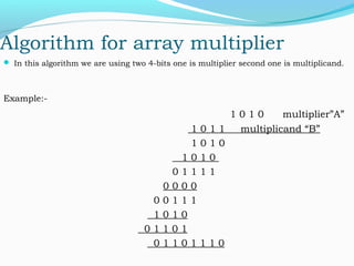 32-bit unsigned multiplier by using CSLA & CLAA | PPT