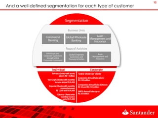 13
And a well defined segmentation for each type of customer
 