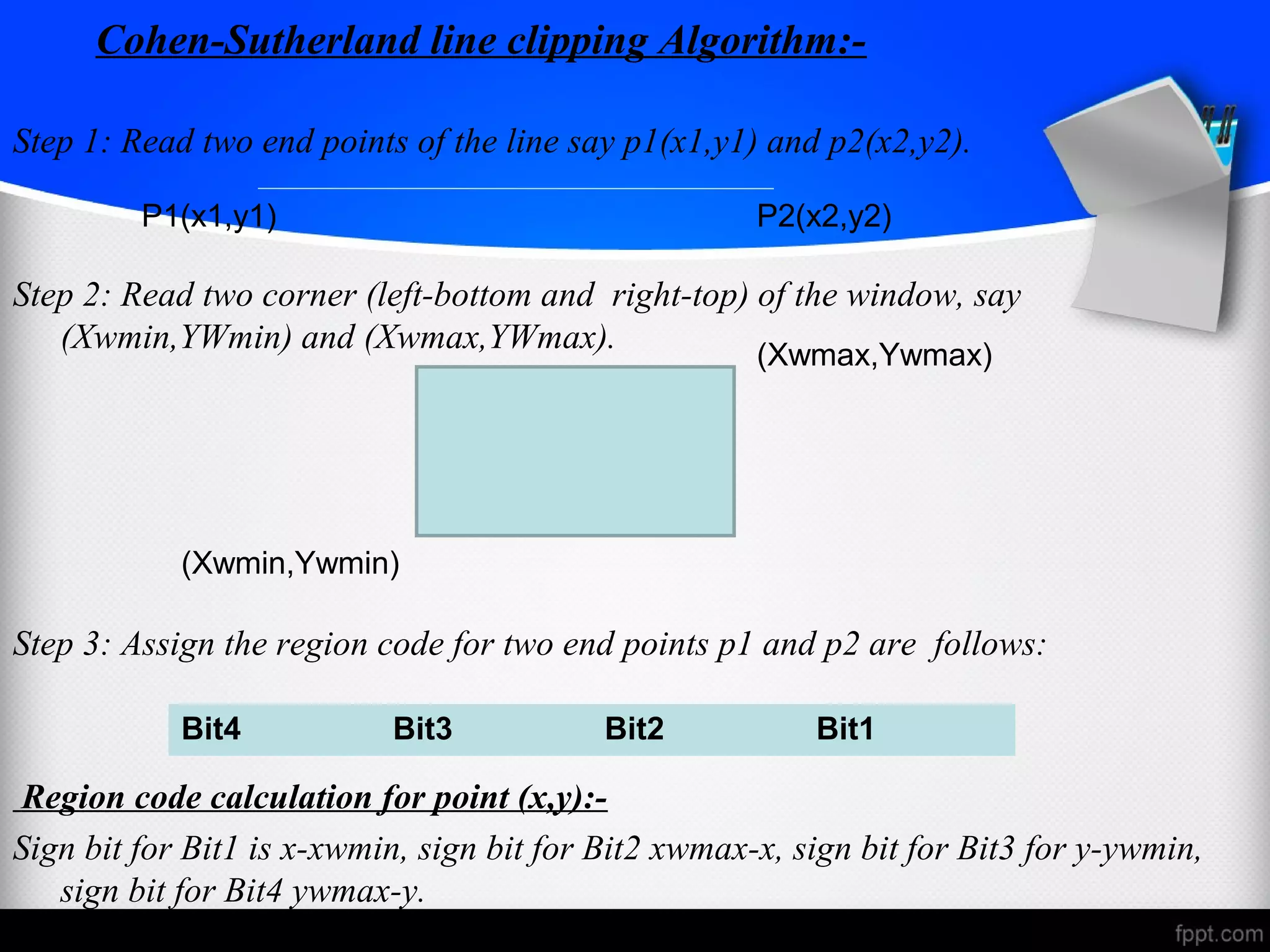 Cohen-Sutherland line clipping Algorithm:- 
Step 1: Read two end points of the line say p1(x1,y1) and p2(x2,y2). 
P1(x1,y1) P2(x2,y2) 
Step 2: Read two corner (left-bottom and right-top) of the window, say 
(Xwmin,YWmin) and (Xwmax,YWmax). 
Step 3: Assign the region code for two end points p1 and p2 are follows: 
Region code calculation for point (x,y):- 
Sign bit for Bit1 is x-xwmin, sign bit for Bit2 xwmax-x, sign bit for Bit3 for y-ywmin, 
sign bit for Bit4 ywmax-y. 
(Xwmax,Ywmax) 
(Xwmin,Ywmin) 
Bit4 Bit3 Bit2 Bit1 
 