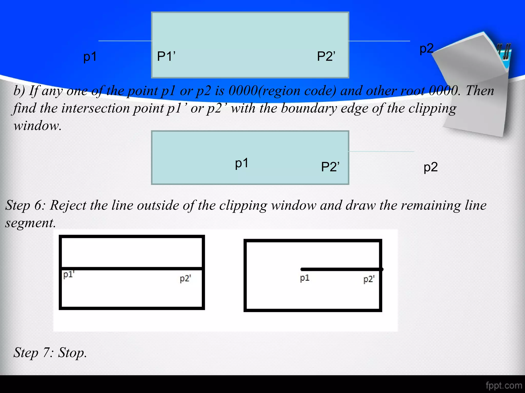 p1 P1’ P2’ p2 
b) If any one of the point p1 or p2 is 0000(region code) and other root 0000. Then 
find the intersection point p1’ or p2’ with the boundary edge of the clipping 
window. 
p1 P2’ p2 
Step 6: Reject the line outside of the clipping window and draw the remaining line 
segment. 
Step 7: Stop. 
 