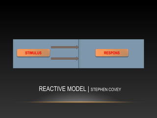 REACTIVE MODEL | STEPHEN COVEY
STIMULUS RESPONS
 