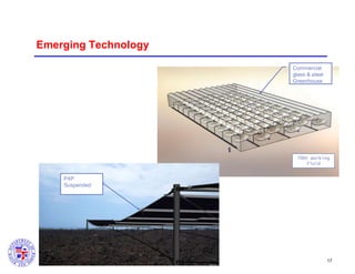 Emerging Technology
Commercial
glass & steel
Greenhouse

700F Working
Fluid

P4P
Suspended

17

 