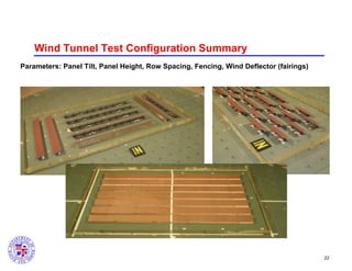 Wind Tunnel Test Configuration Summary
Parameters: Panel Tilt, Panel Height, Row Spacing, Fencing, Wind Deflector (fairings)

22

 