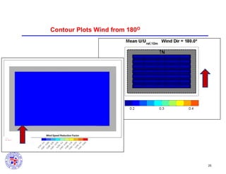 Contour Plots Wind from 180O

WWWW
DWrWctWoW

25

 
