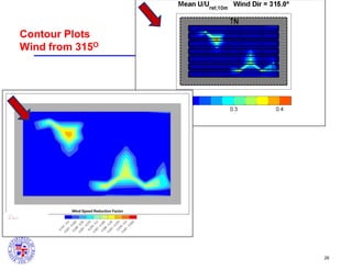 Contour Plots
Wind from 315O

WWWW
DWrWctWoW

26

 