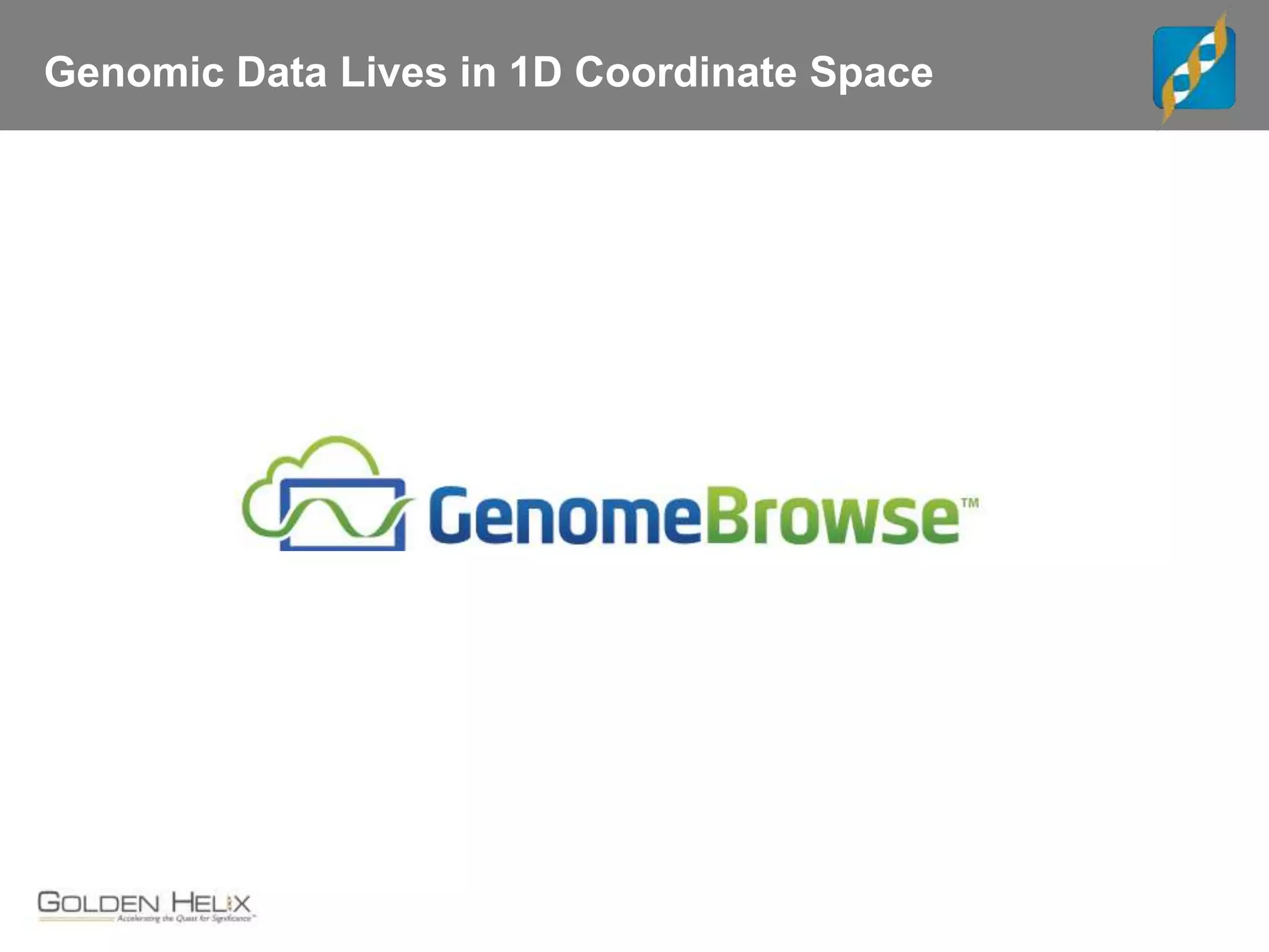 Genomic Data Lives in 1D Coordinate Space
 
