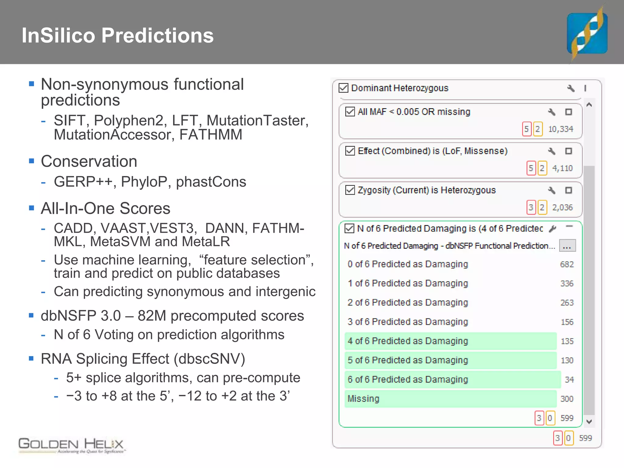 InSilico Predictions
 Non-synonymous functional
predictions
- SIFT, Polyphen2, LFT, MutationTaster,
MutationAccessor, FATHMM
 Conservation
- GERP++, PhyloP, phastCons
 All-In-One Scores
- CADD, VAAST,VEST3, DANN, FATHM-
MKL, MetaSVM and MetaLR
- Use machine learning, “feature selection”,
train and predict on public databases
- Can predicting synonymous and intergenic
 dbNSFP 3.0 – 82M precomputed scores
- N of 6 Voting on prediction algorithms
 RNA Splicing Effect (dbscSNV)
- 5+ splice algorithms, can pre-compute
- −3 to +8 at the 5’, −12 to +2 at the 3’
 