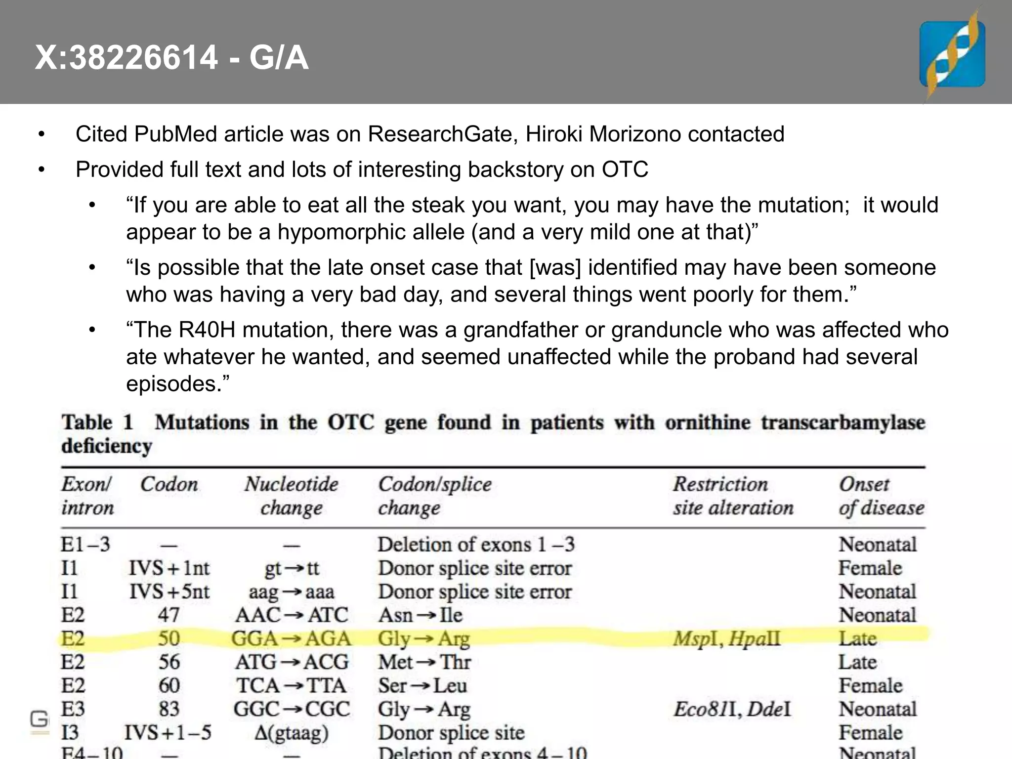 X:38226614 - G/A
• Cited PubMed article was on ResearchGate, Hiroki Morizono contacted
• Provided full text and lots of interesting backstory on OTC
• “If you are able to eat all the steak you want, you may have the mutation; it would
appear to be a hypomorphic allele (and a very mild one at that)”
• “Is possible that the late onset case that [was] identified may have been someone
who was having a very bad day, and several things went poorly for them.”
• “The R40H mutation, there was a grandfather or granduncle who was affected who
ate whatever he wanted, and seemed unaffected while the proband had several
episodes.”
 