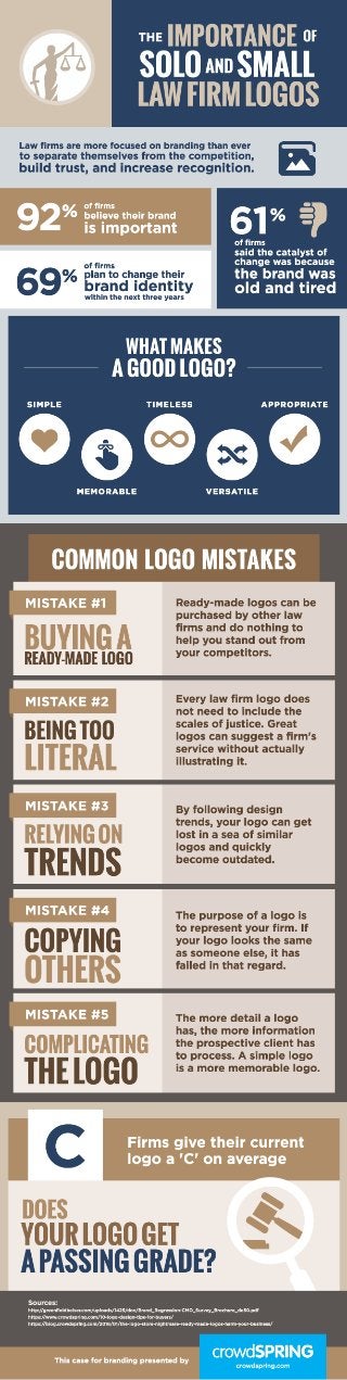 The Importance of Solo and Small Law Firm Logos