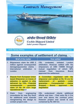 Cochin Shipyard Limited
India’s premier Shipyard
IMAGE HERE
Contracts Management
Brief of the matter How settled
1 Shipowners claim for USD 2
million against consequential
damages/guarantee claims -
International arbitration in
London
CSL contested, initiated London
arbitration. However settled with the
shipowners at USD 130000 through
mutual negotiation of which 50%
claimed from insurance. Board
approved the settlement
2 Dispute from European Union
based Shipowner on traces of
asbestos in gasket in ship
delivered by CSL. Potential
consequential guarantee
claim of Rs 30 crs+ huge
reputational impact
A Committee negotiated with the
shipowner and settled at Rs 10 crs for
replacement of gaskets under
guarantee. Consequential claims
dropped. Board approved the
negotiation
3 Claim from engineering
consultants for new Dry Dock
for additional work towards
reengineering the design to
contain project cost.
CSL understood clients additional
efforts and time – Paid extra Rs 4 Crs
over and above the contract price.
However project was saved & cost
contained by Rs 350 Crs
Some examples of settlement of claims
 
