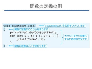 関数の定義の例
 