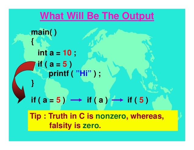 C SLIDES PREPARED BY M V B REDDY