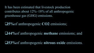 It has been estimated that livestock production
contributes about 12%–18% of all anthropogenic
greenhouse gas (GHG) emissions.
5%of anthropogenic CO2 emissions;
44%of anthropogenic methane emissions; and
53%of anthropogenic nitrous oxide emissions.
 