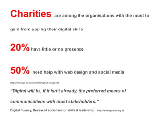 Digital: What Every Charity
Leader Should Know
• Income generation
• Stakeholder reach
• Collaborative working
http://www.lasa.org.uk/news/detail/opinion-leaders-argue-that-digital-is-key-to-sector-sustainability-in-new-r
http://www.slideshare.net/LasaCharity/charity-digital-leaders-report-final3-14649007
 