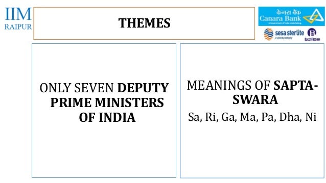 Cslq 2 0 Chhattisgarh State Level Quiz College Finals Cslq 2 0 Chhattisgarh State Level Quiz College Finals