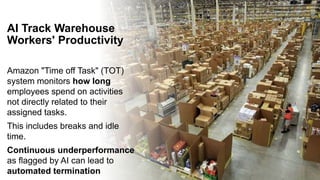 AI+Labor Markets Presentation to CSM-16-may-2024 | PPTX