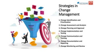 Strategies in
Change
Management
1. Change Identification and
Prioritization
2. Change Assessment and Analysis
3. Change Planning and Approval
4. Change Implementation and
Testing
5. Change Communication and
Training
6. Change Documentation and
Reporting
7. Change Monitoring and Review
 