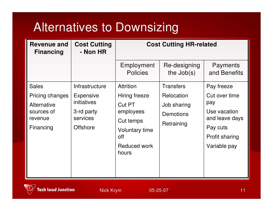 downsizing benefits simple reasons and benefits of downsizing with downsizing benefits elegant downsizing benefits simple reasons and benefits of downsizing with downsizing benefits elegant