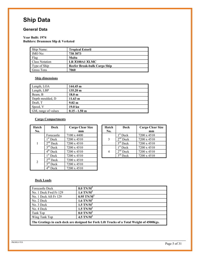 Cargo Securing Manual
