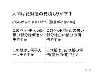 人間は絶対値の見積もりが下手 
どちらが当てやすいか？ (誤差が小さいか?) 
このペットボトルの 
黒い部分は何セン 
チですか 
このペットボトルの黒い 
部分は白い部分の何 
倍ですか 
この紙は、何平方 
センチですか 
この紙は、あの紙の何 
倍(何分の何)ですか 
48 / 99 
 