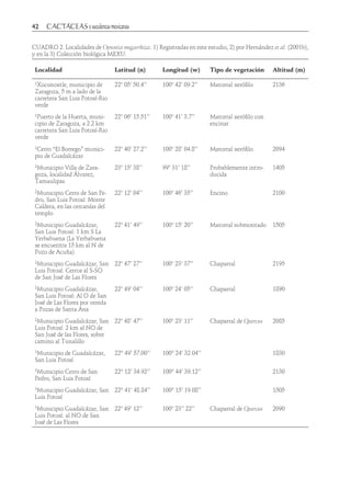 42	
CUADRO 2. Localidades de Opuntia megarrhiza. 1) Registradas en este estudio, 2) por Hernández et al. (2001b),
y en la 3) Colección biológica MEXU.
Localidad Latitud (n) Longitud (w) Tipo de vegetación Altitud (m)
1Xoconoxtle, municipio de
Zaragoza, 5 m a lado de la
carretera San Luis Potosí-Rio
verde
22° 05’ 50.4’’ 100° 42’ 09.2’’ Matorral xerófilo 2136
1Puerto de la Huerta, muni-
cipio de Zaragoza, a 2.2 km
carretera San Luis Potosí-Rio
verde
22° 06’ 15.51’’ 100° 41’ 3.7’’ Matorral xerófilo con
encinar
1Cerro “El Borrego” munici-
pio de Guadalcázar
22° 40’ 27.2’’ 100° 28’ 04.8’’ Matorral xerófilo 2094
2Municipio Villa de Zara-
goza, localidad Álvarez,
Tamaulipas
23° 15’ 38’’ 99° 31’ 18’’ Probablemente intro-
ducida
1405
2Municipio Cerro de San Pe-
dro, San Luis Potosí: Monte
Caldera, en las cercanías del
templo
22° 12’ 04’’ 100° 46’ 35’’ Encino 2100
2Municipio Guadalcázar,
San Luis Potosí: 1 km S La
Yerbabuena (La Yerbabuena
se encuentra 15 km al N de
Pozo de Acuña)
22° 41’ 49’’ 100° 15’ 20’’ Matorral submontado 1505
2Municipio Guadalcázar, San
Luis Potosí: Cerros al S-SO
de San José de Las Flores
22° 47’ 27’’ 100° 23’ 37’’ Chaparral 2195
2Municipio Guadalcázar,
San Luis Potosí: Al O de San
José de Las Flores por vereda
a Pozas de Santa Ana
22° 49’ 04’’ 100° 24’ 05’’ Chaparral 1890
2Municipio Guadalcázar, San
Luis Potosí: 2 km al NO de
San José de las Flores, sobre
camino al Tunalillo
22° 48’ 47’’ 100° 23’ 11’’ Chaparral de Quercus 2085
3Municipio de Guadalcázar,
San Luis Potosí
22º 49’ 57.00’’ 100º 24’ 32.04’’ 1830
3Municipio Cerro de San
Pedro, San Luis Potosí
22º 12’ 34.92’’ 100º 44’ 39.12’’ 2130
3Municipio Guadalcázar, San
Luis Potosí
22º 41’ 48.84’’ 100º 15’ 19.08’’ 1505
3Municipio Guadalcázar, San
Luis Potosí: al NO de San
José de Las Flores
22° 49’ 12’’ 100° 23’’ 22’’ Chaparral de Quercus 2090
 