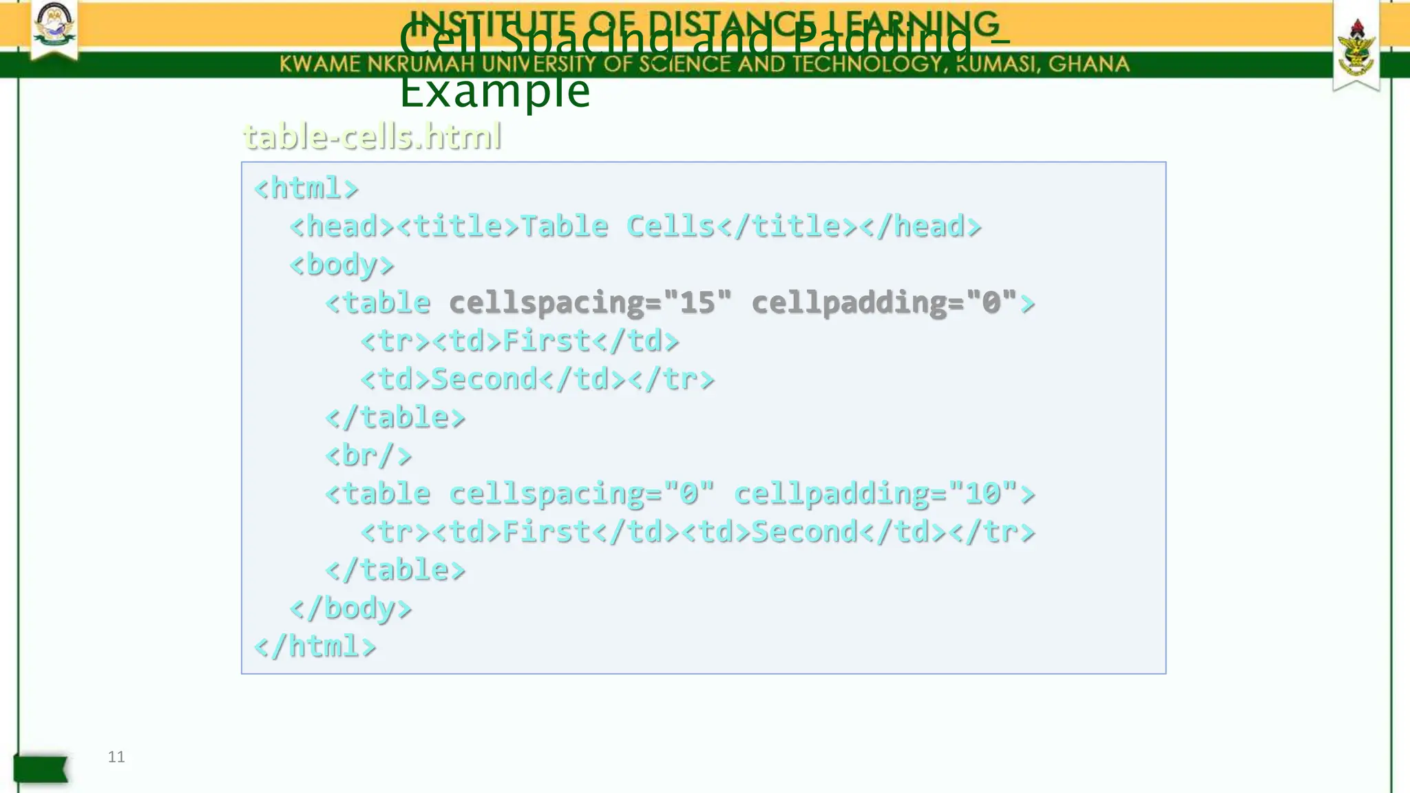 Cell Spacing and Padding –
Example
11
<html>
<head><title>Table Cells</title></head>
<body>
<table cellspacing="15" cellpadding="0">
<tr><td>First</td>
<td>Second</td></tr>
</table>
<br/>
<table cellspacing="0" cellpadding="10">
<tr><td>First</td><td>Second</td></tr>
</table>
</body>
</html>
table-cells.html
 