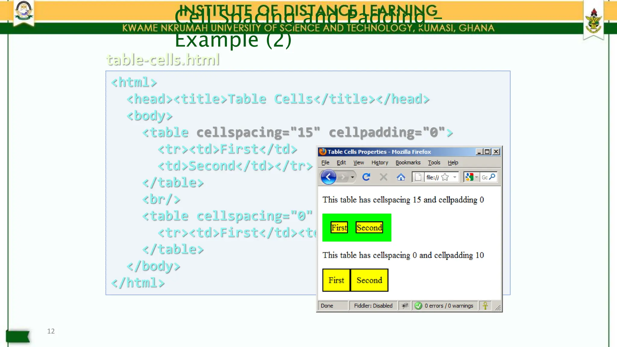 Cell Spacing and Padding –
Example (2)
12
<html>
<head><title>Table Cells</title></head>
<body>
<table cellspacing="15" cellpadding="0">
<tr><td>First</td>
<td>Second</td></tr>
</table>
<br/>
<table cellspacing="0" cellpadding="10">
<tr><td>First</td><td>Second</td></tr>
</table>
</body>
</html>
table-cells.html
 
